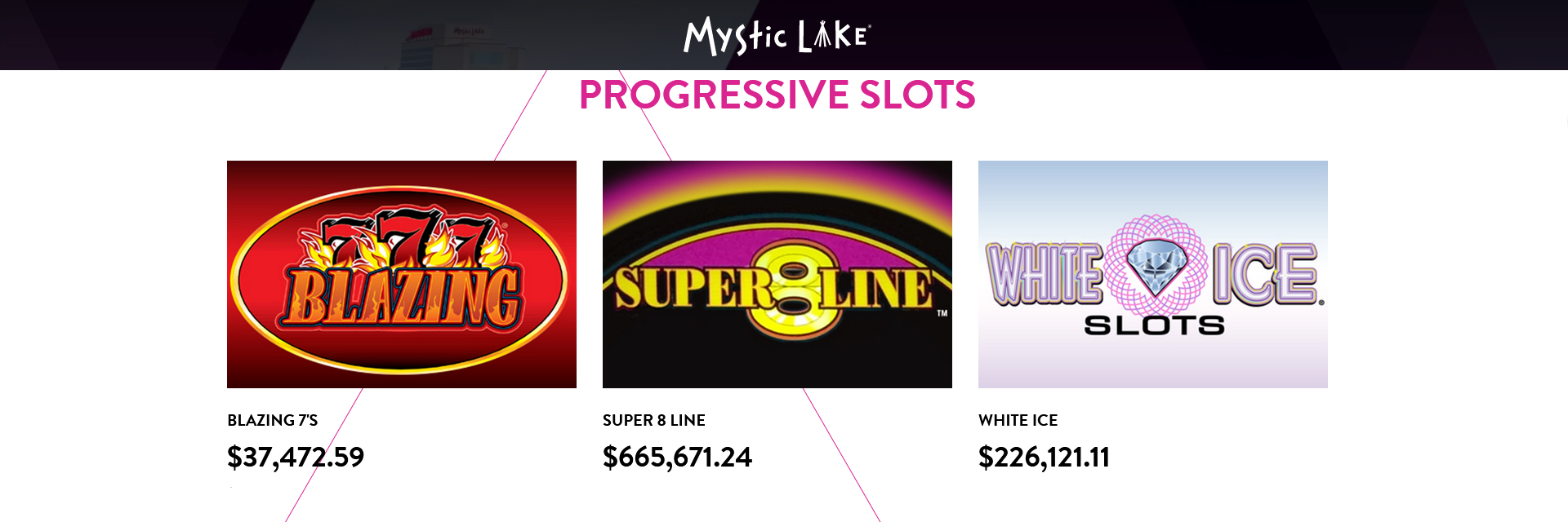 Mystic Lake casino slots. 